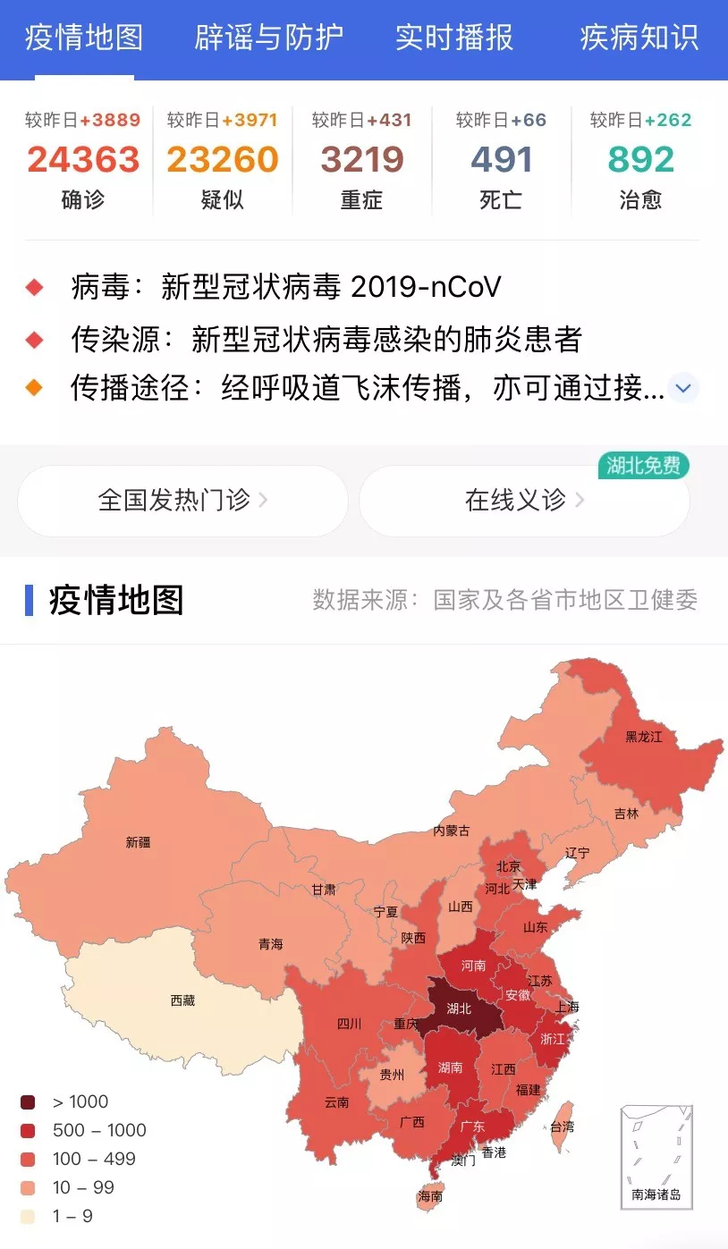 文章附图